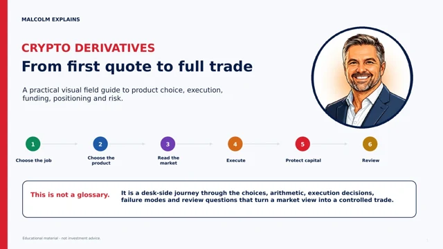 Crypto Derivatives: From First Quote to Full Trade free field guide cover